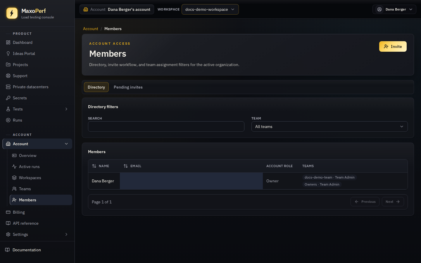 MaxoPerf Members page showing the Directory tab with a search input and Team filter above a table of members with Name, Email, Account role, and Teams columns, and an Invite button in the header