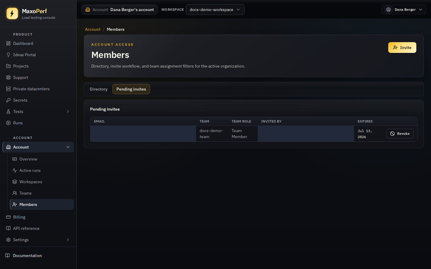 MaxoPerf Members page showing the Pending invites tab with a table of pending invitations including Email, Workspace, Role, Invited by, Expires, and a Revoke button columns