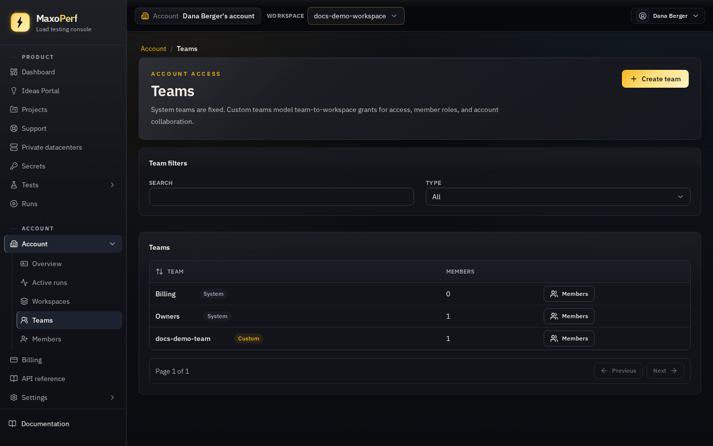 MaxoPerf Teams page showing the teams list table with Name, Members, and Actions columns, a search input and Type filter above the table, and a Create team button in the page header