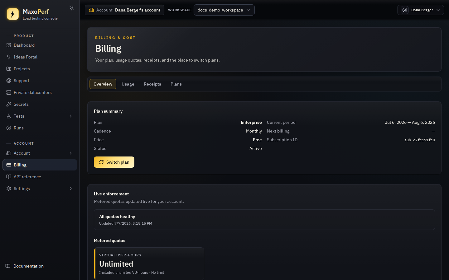 MaxoPerf Billing Overview tab showing the Plan summary card with plan name and billing dates, and the Live enforcement section with real-time quota gauges