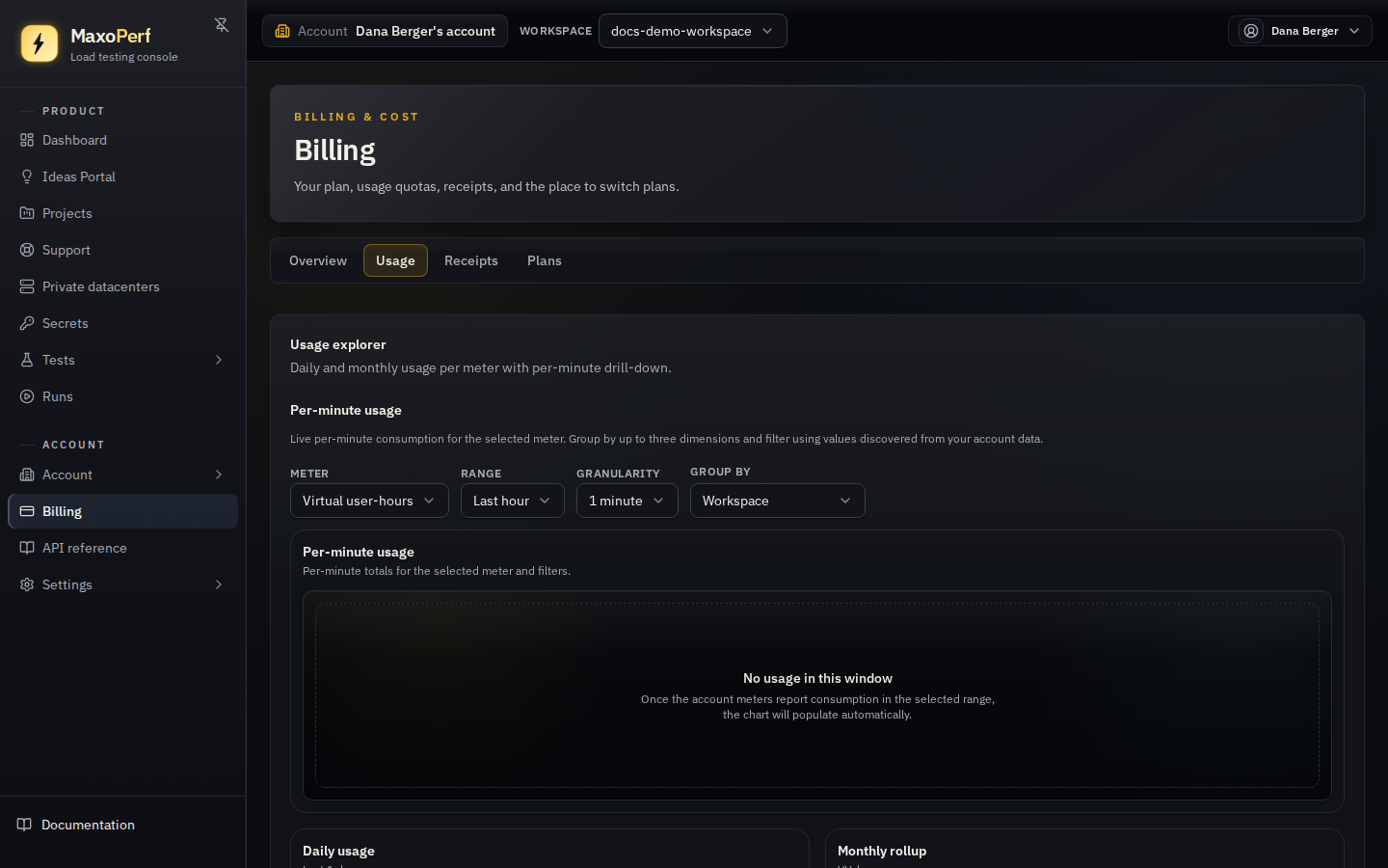 MaxoPerf Billing Usage tab with the per-minute VU-hours time-series chart, granularity selector, and daily and monthly usage charts below
