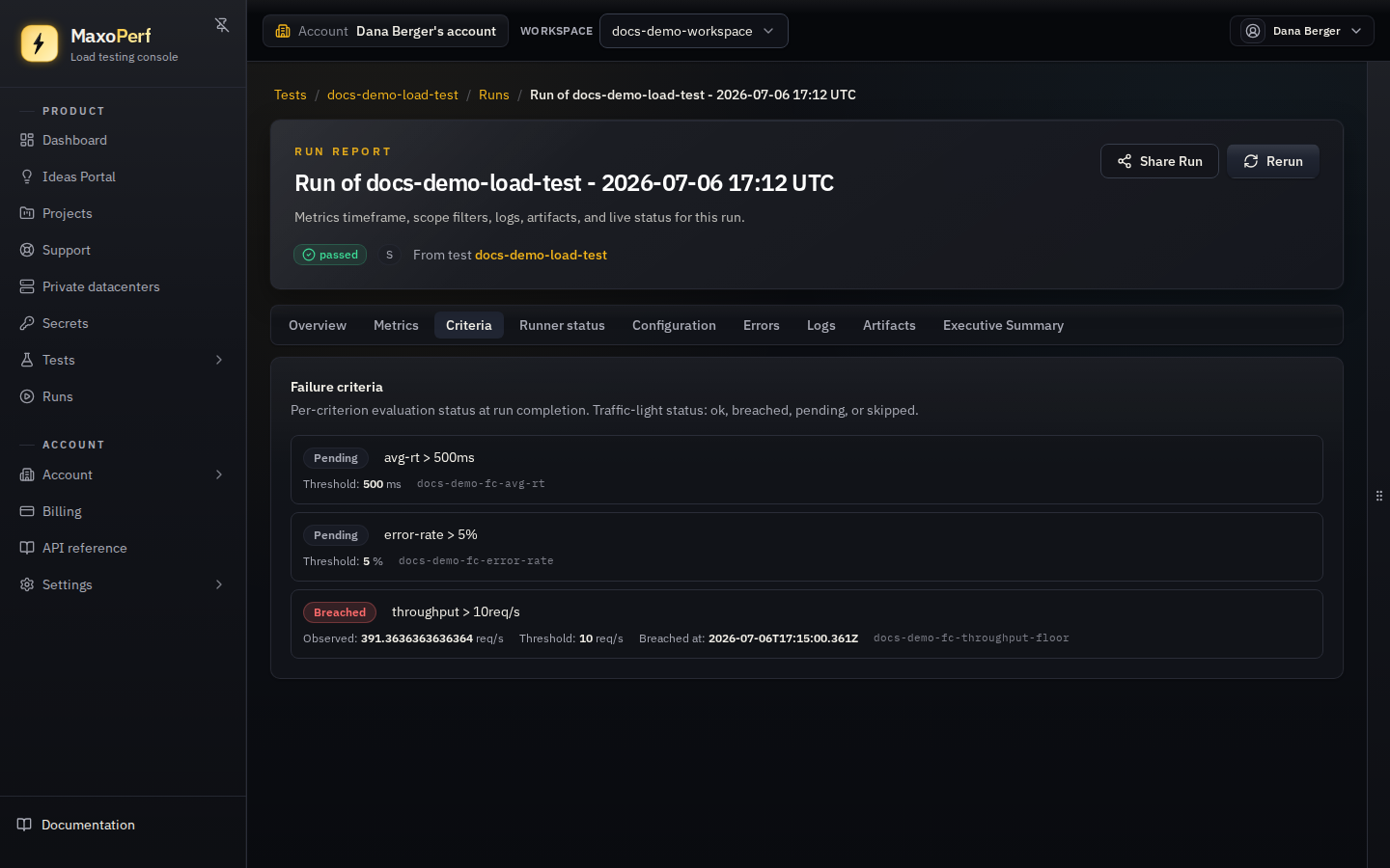 MaxoPerf Run detail Criteria tab showing a list of failure criterion rows with status badges (ok, breached, pending, skipped), observed values, thresholds, and breach timestamps