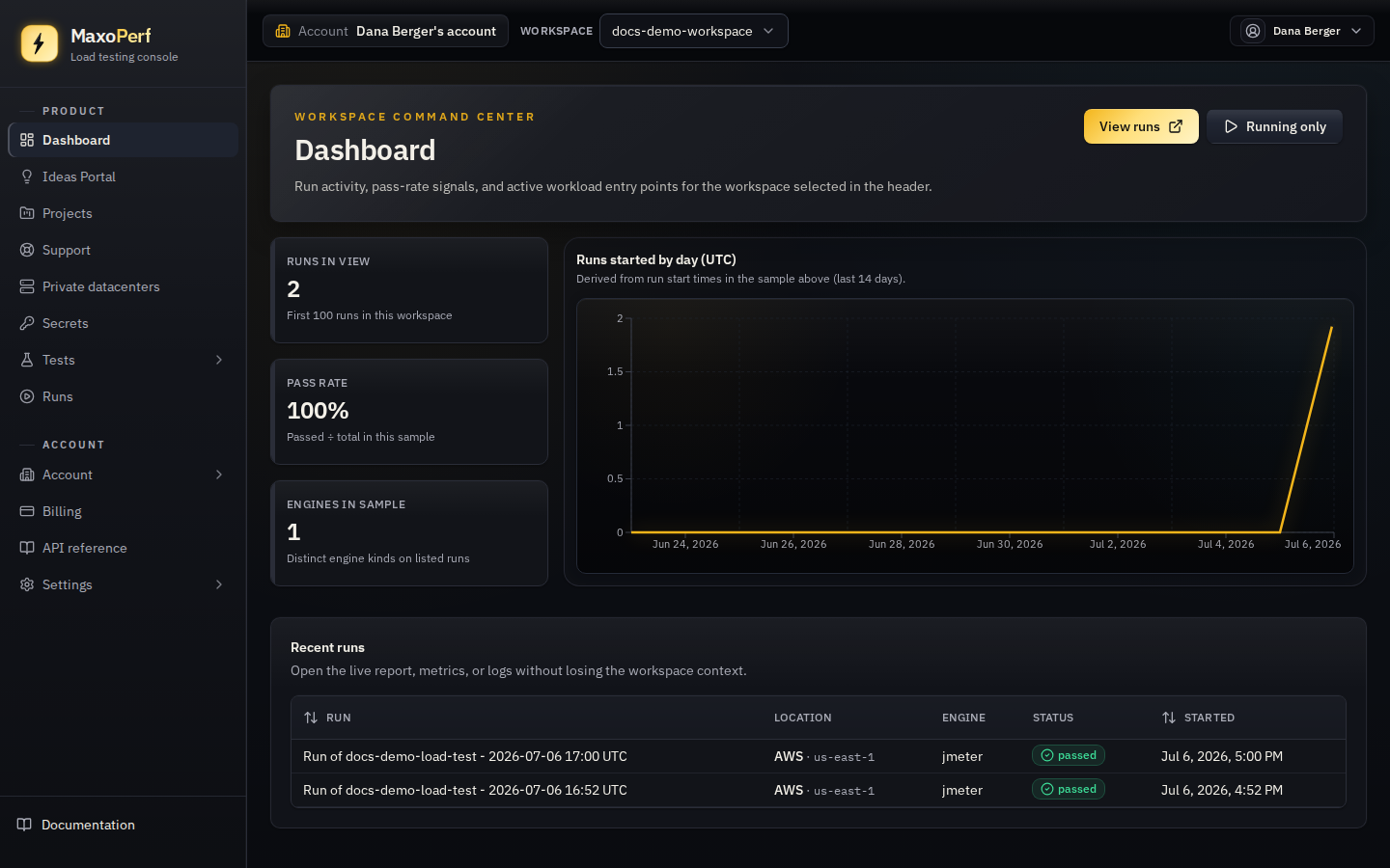 MaxoPerf console left navigation sidebar showing the primary nav and account nav groups