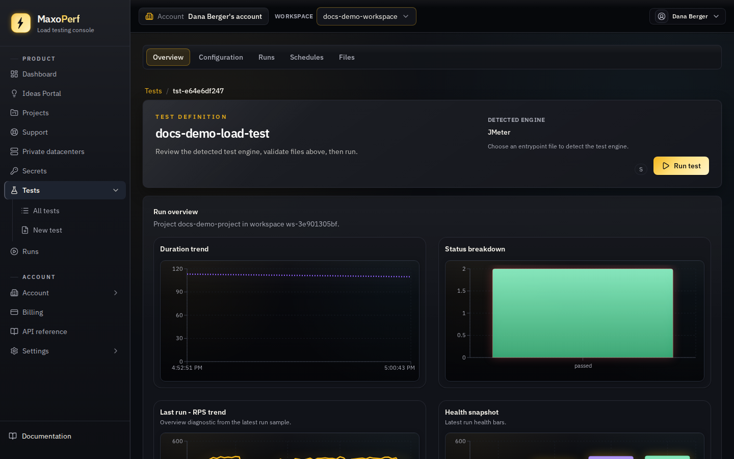 MaxoPerf Test detail Overview tab showing a duration trend chart, status breakdown bar chart, last-run RPS chart, and health snapshot chart