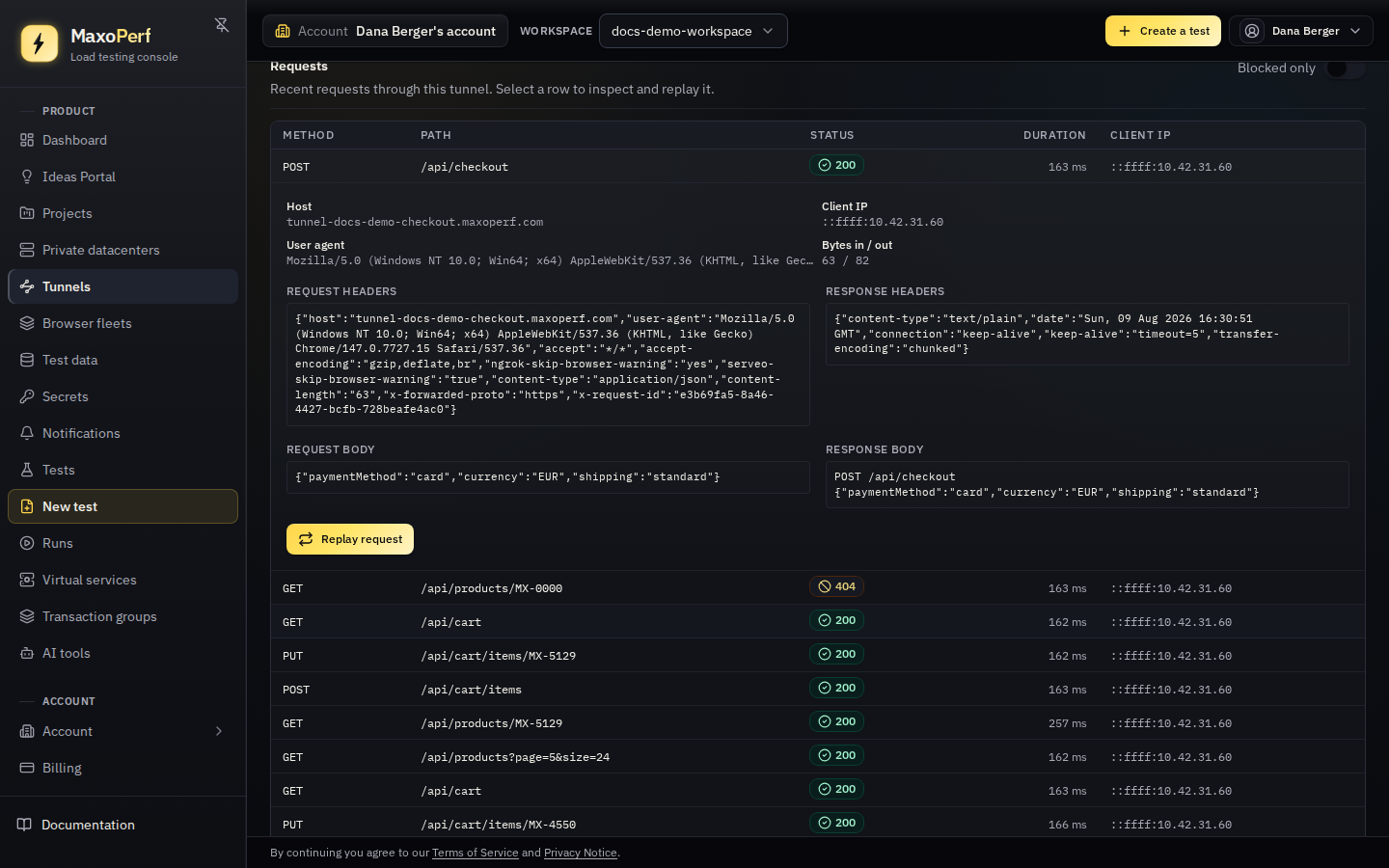 MaxoPerf tunnel detail page Requests tab listing captured requests by method, path, status code and duration, with one row expanded to show its recorded request and response headers and bodies